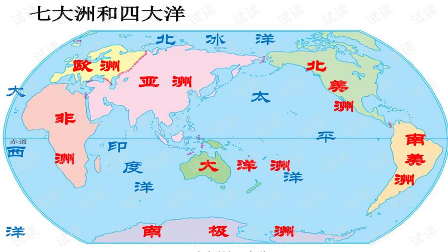 七大洲和四大洋-七年级地理下册6.1位置和范围课件