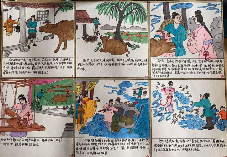 泰安市实验学校2016级5班语文实践活动——手绘《牛郎织女》连环画