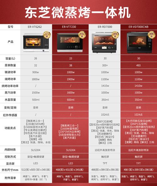 微蒸烤一体机 原装进口微波炉烤箱一体机 石窑烤 空气炸450智能菜单