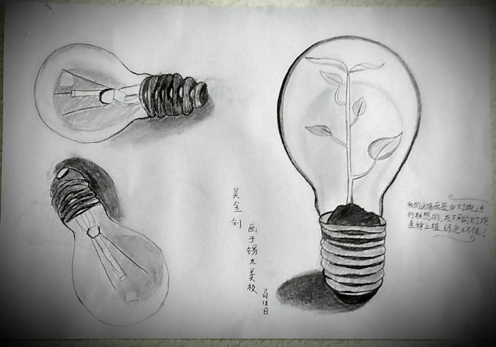 灯泡绘画以及联想