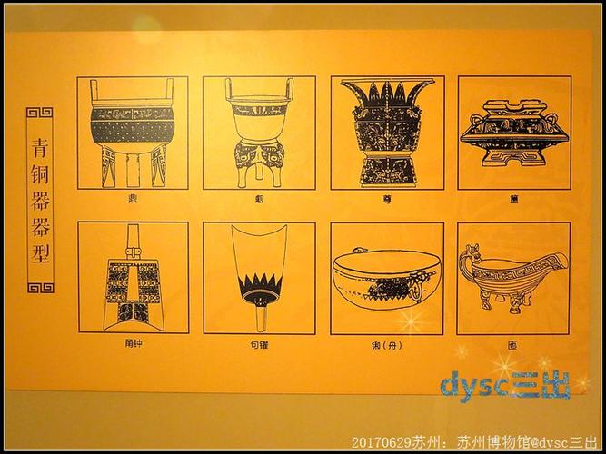 部分青铜器的器型图示