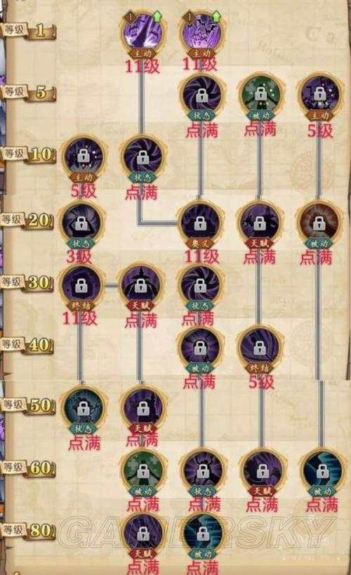 航海王燃烧意志超全ssr加点攻略技能加点及装备选择