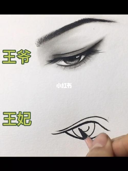 教你如何画古风眼睛9915_手绘_古风_文化_绘画