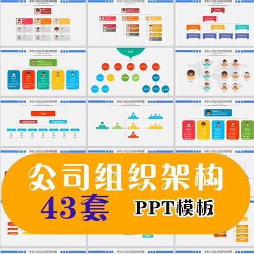企业公司部门组织架构图模板ppt 人事行政常用结构图模版素材可编