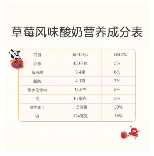 法优乐草莓味酸奶营养成分表