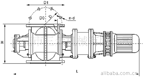 2) 旋转给料阀(旋转阀)能定量供料