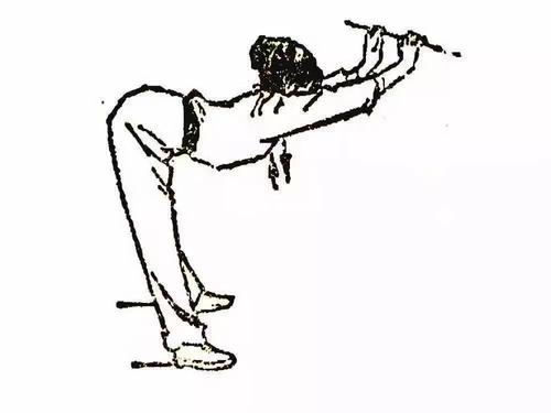 【传统武术】基本功练习方法