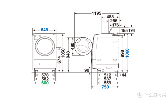 惊异洗净力的进化-东芝x9洗衣机