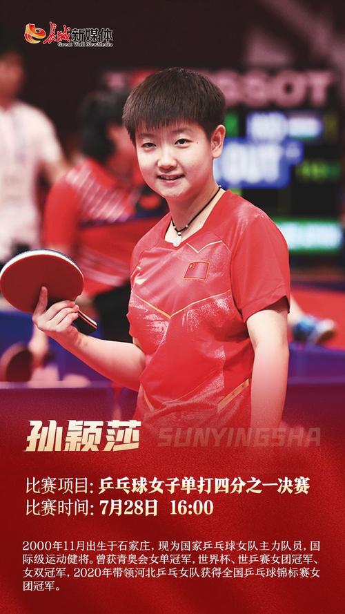 孙颖莎出战女乒八强战获胜或将迎来宿敌