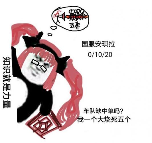 求一下各种国服英雄的表情包