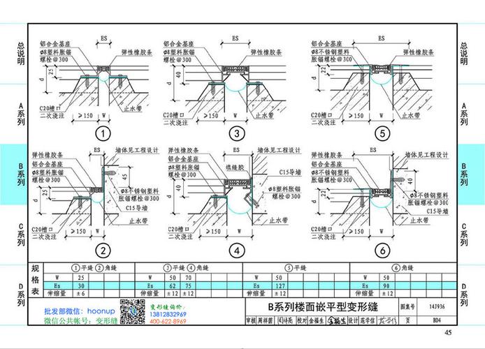 14j936变形缝建筑构造第45页_14j936bd4变形缝图集_14