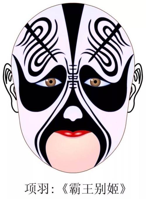 戏曲文化周京剧脸谱你知道吗