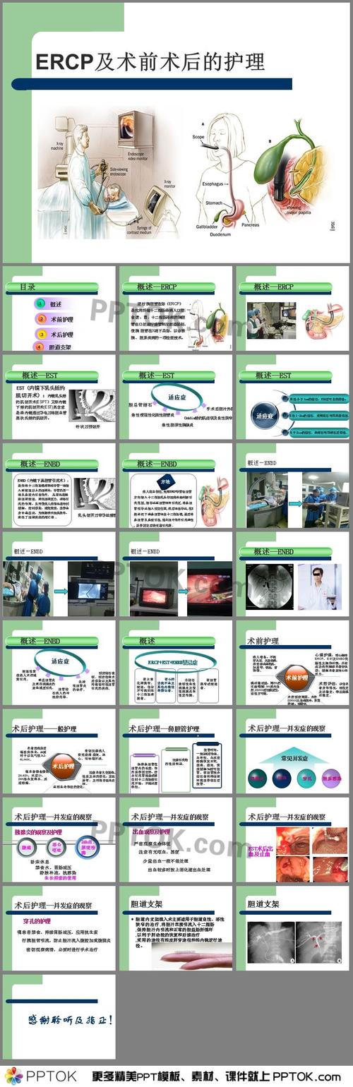 ercp护理ppt 这是ercp护理ppt下载,主要介绍了概述;适应症;禁忌症;术