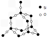 二氧化硅晶体是立体的网状结构.其晶体模型如图所示.