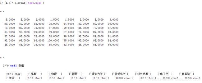 写入数据到excel中 %计算出各个测试对象的分数平均数 m=mean(m(2:7