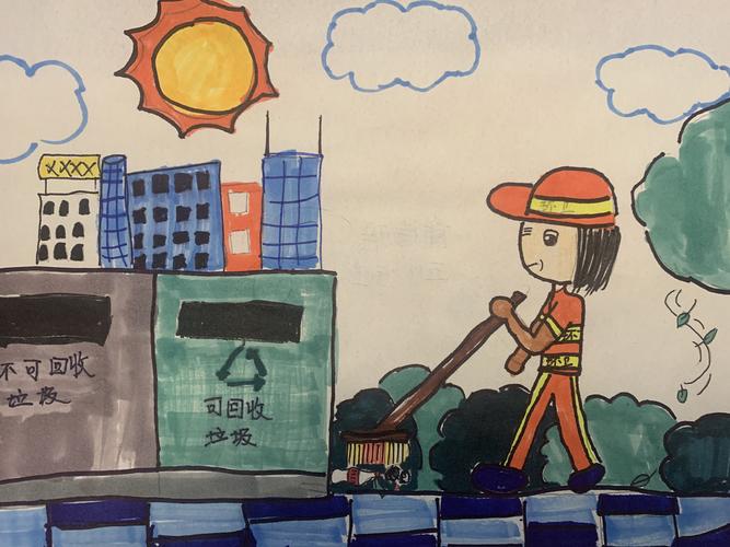 南山实验教育集团麒麟小学"劳动最美"主题绘画作品征集及云展活动