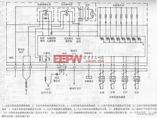 东风雪铁龙联合推出的爱丽舍轿车将法国风情与中国时尚完美结合起来