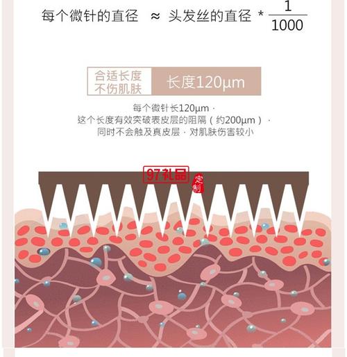 爱慕美纳米微晶渗透仪