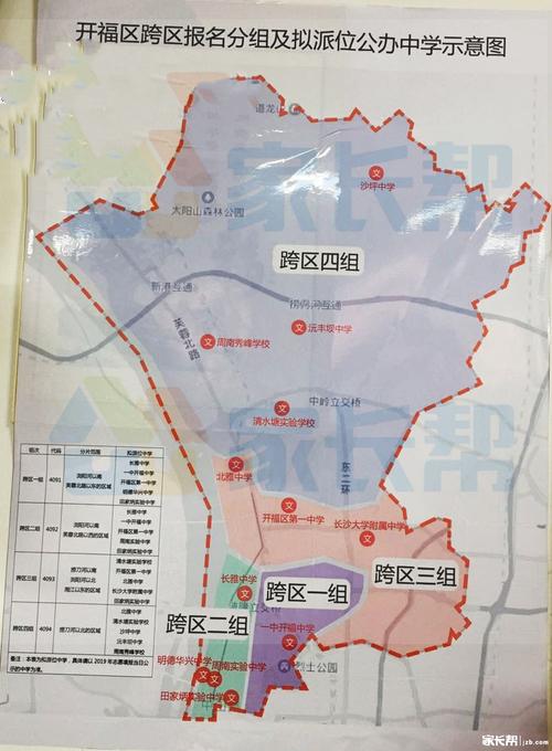 2019长沙开福区外地回长跨区分组及对应初中