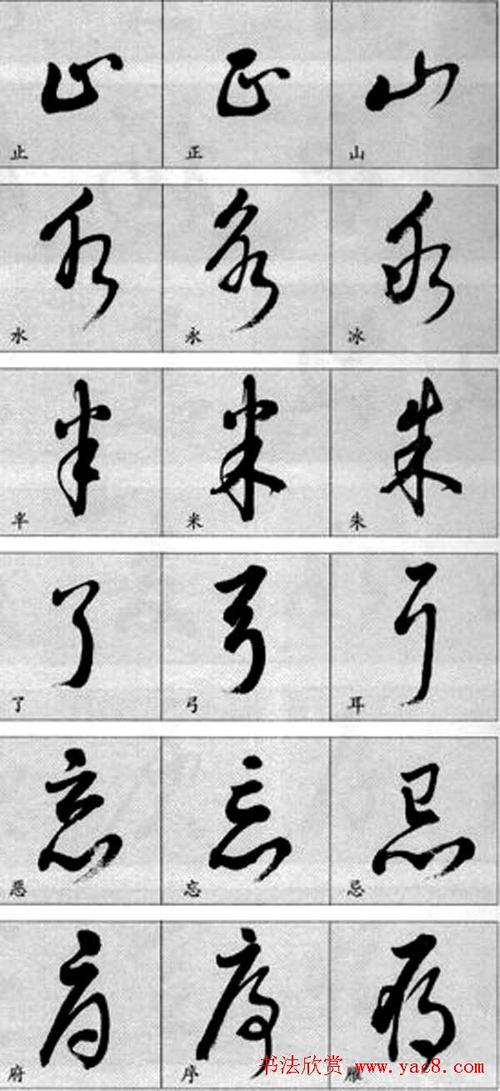 书法草书疑似字对照表