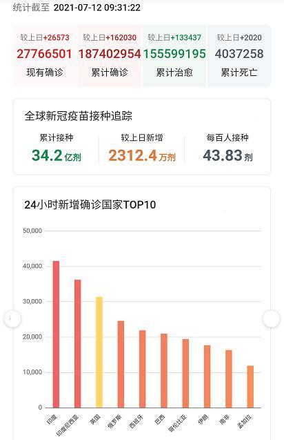疫情最新数据2021712