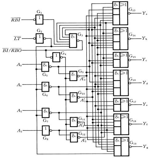bcd-七段显示译码器7448逻辑图