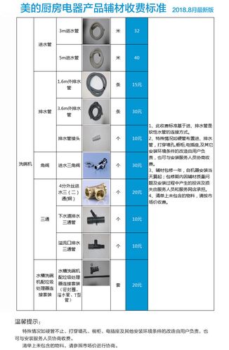 midea/美的 x3-t 智能wifi洗碗机全自动 嵌入式蒸烤一体机 家用_7折