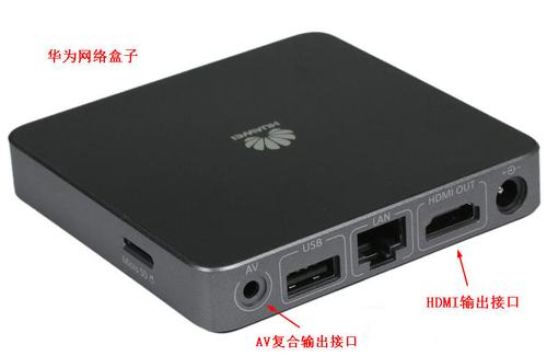 华为网络电视机顶盒没有声音