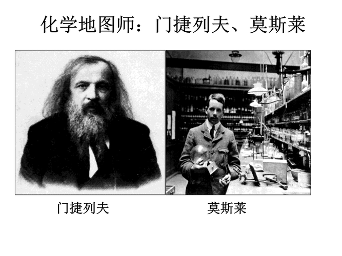 莫斯莱门捷列夫莫斯莱.ppt