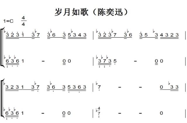 岁月如歌(陈奕迅)最新流行 原版 钢琴双手简谱 钢琴谱
