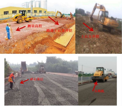 市政道路从识图算量到施工工艺