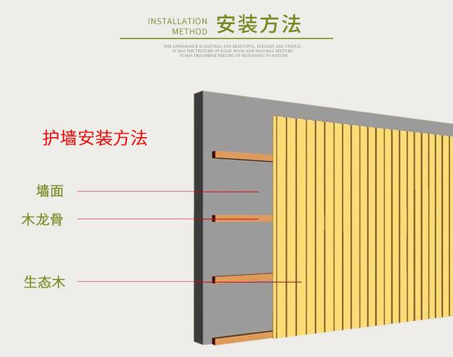 大长城 高长城板 204 206 家装吊顶 集成墙板