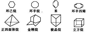 不填满,也可以再补充) (2)正四面体烷的二氯取代产物有_______化学 同