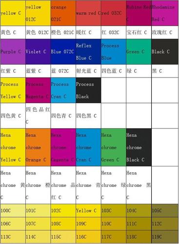 潘通色卡电子版(pantone国际色卡c面效果)