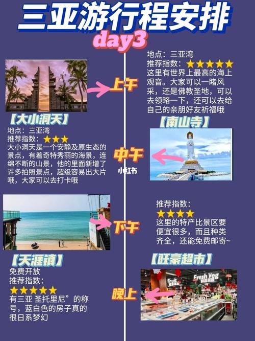 97 三亚旅游|行程安排一览表|不看后悔_海南_海鲜_椰子鸡_旅行_美食