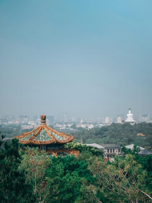 故宫博物院全景紫禁之巅景山公园