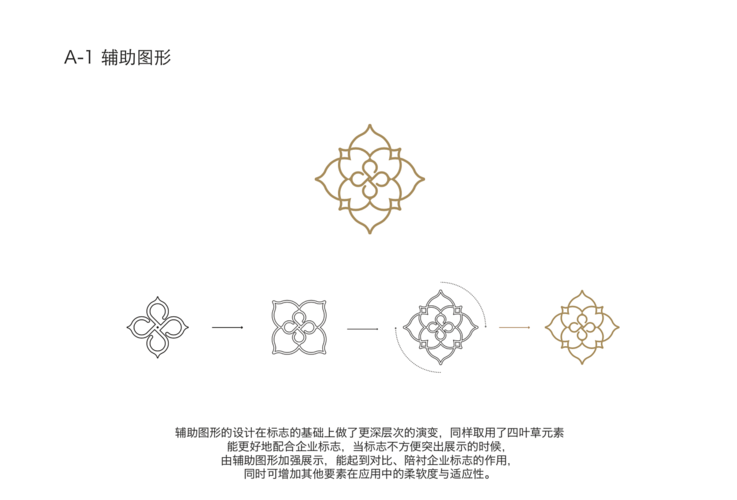 琉金辅助图形及应用及应用