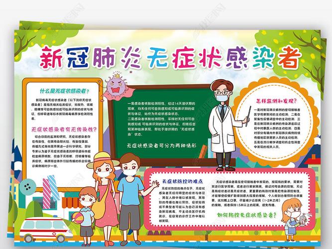 原创新型冠状病毒无症状感染者小报预防新冠肺炎小报手抄报版权可商用