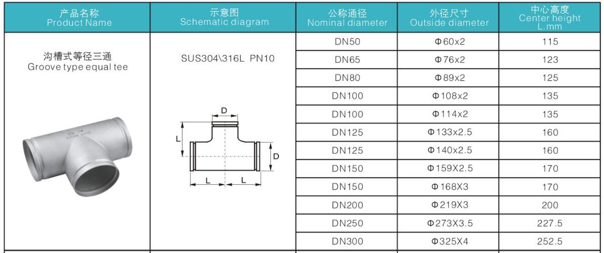 不锈钢沟槽三通