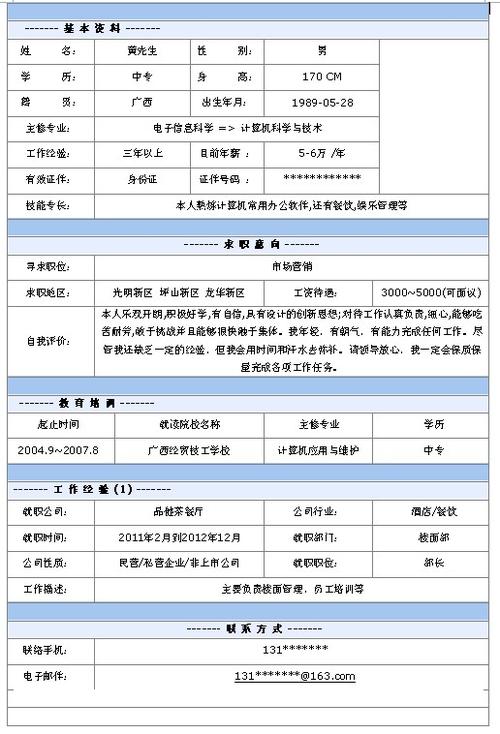市场营销员个人求职简历表格