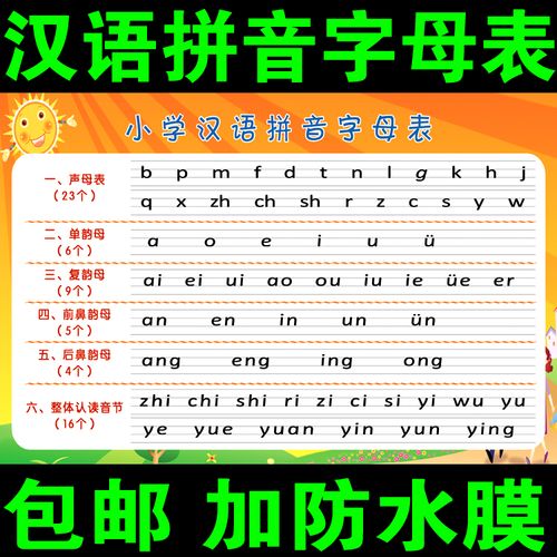 儿童20以内加减乘除法口诀表挂图墙贴小学生拼音声母韵母拼读全表
