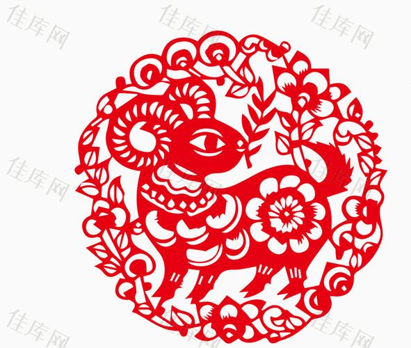 羊年剪纸素材