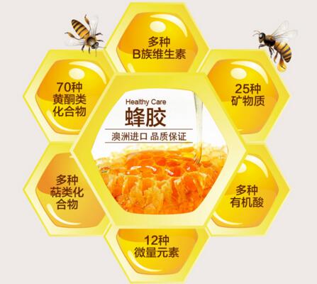 三,蜂胶软胶囊鉴别方法