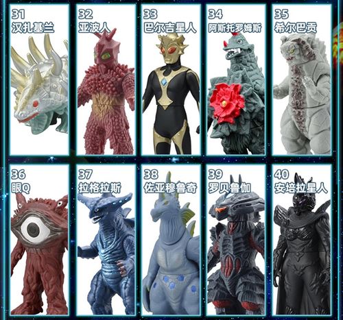 万代bandai奥特曼英雄500系列5怪兽怪物男孩儿童玩具礼物136怪兽吉尔