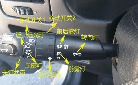 和科目一灯光题的"爱恨情仇",看这一篇就够了!
