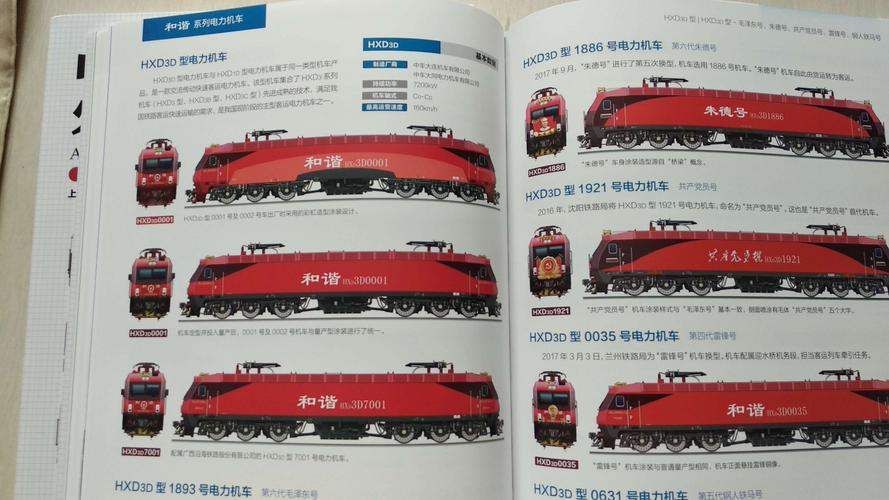 读书日荐书:把铁道博物馆带回家——《中国火车大图集