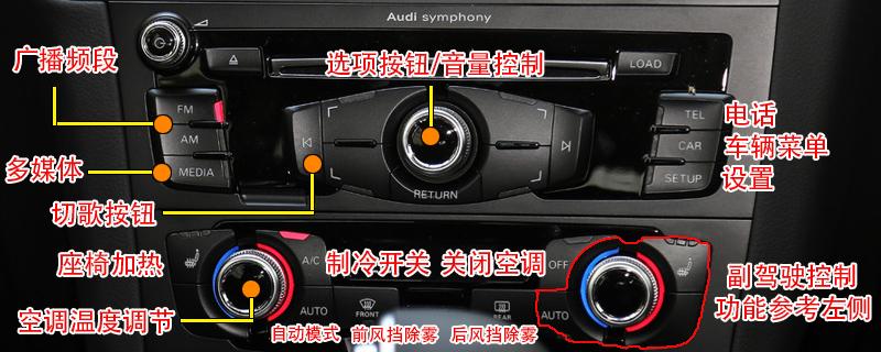 奥迪q5空调按钮图解q5空调除雾和暖风开启方法
