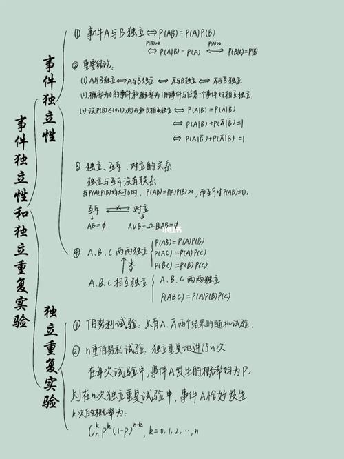 概率论与数理统计|第一章 思维导图_思维导图_思维导图_学习_教育