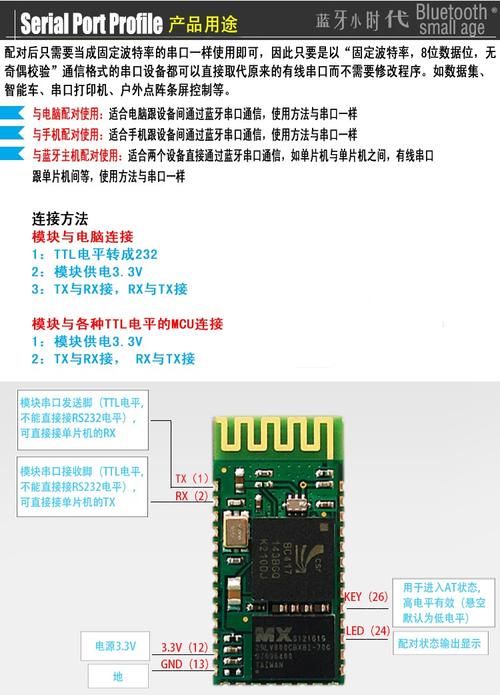 hc-06蓝牙串口模块连接51单片机 csr无线透传模组 兼容hc-07