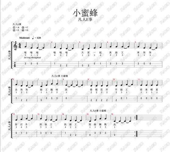 小蜜蜂 儿童尤克里里欣赏与学习视频及高清乐谱分享